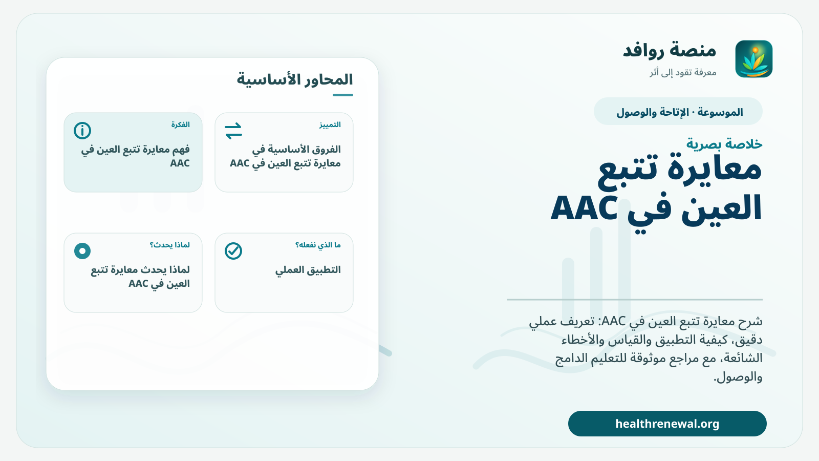 صورة بارزة من منصة روافد تلخص «معايرة تتبع العين في AAC» بصريًا وفق محاور الصفحة الأساسية