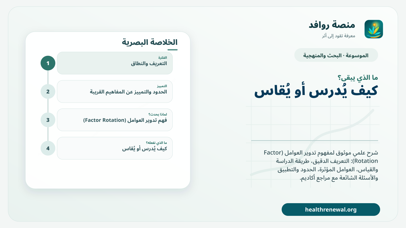 مخطط ختامي من منصة روافد يلخص «تدوير العوامل (Factor Rotation)» ويعرض أهم المحاور والخطوات التالية