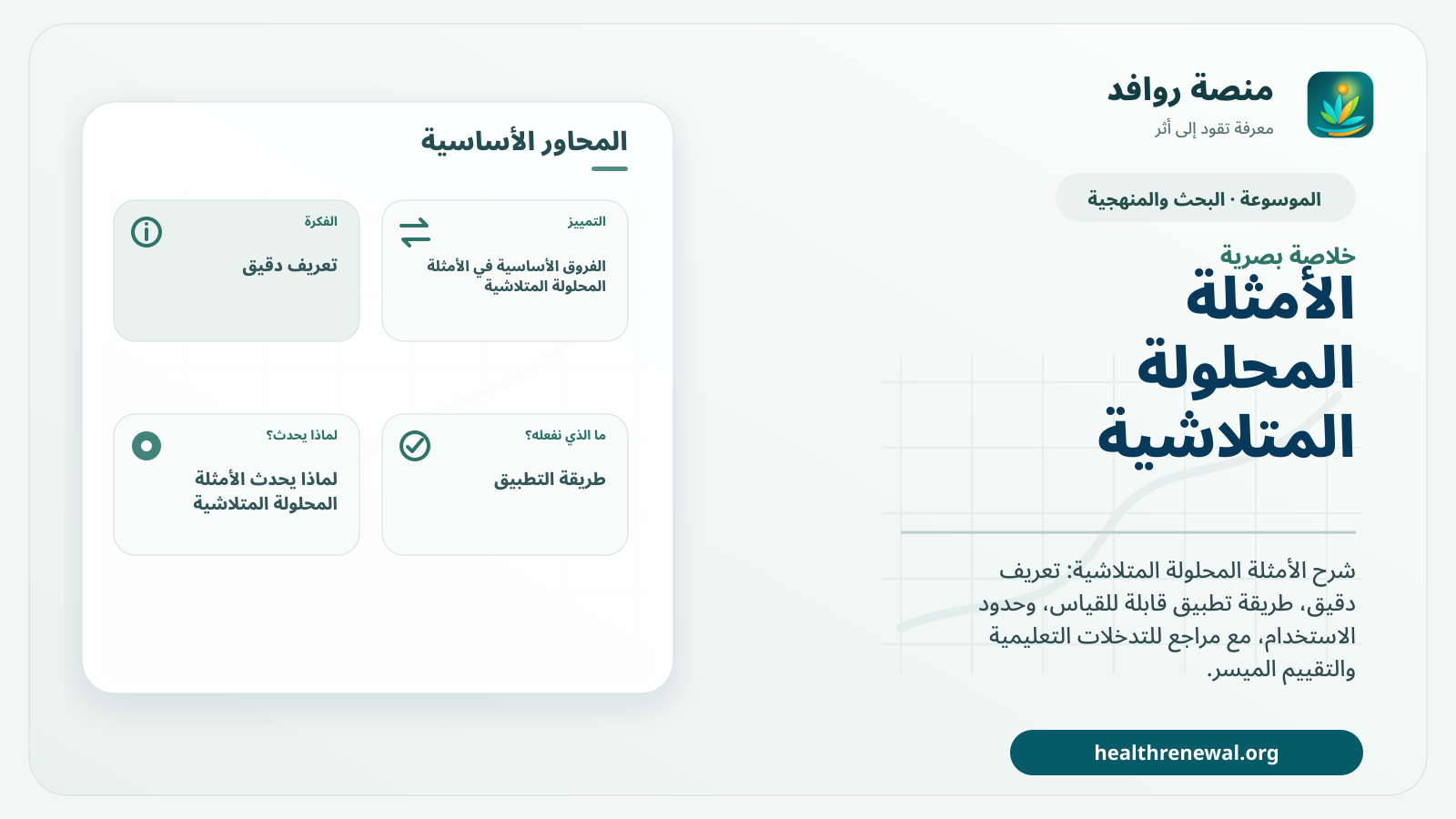 صورة بارزة من منصة روافد تلخص «الأمثلة المحلولة المتلاشية» بصريًا وفق محاور الصفحة الأساسية