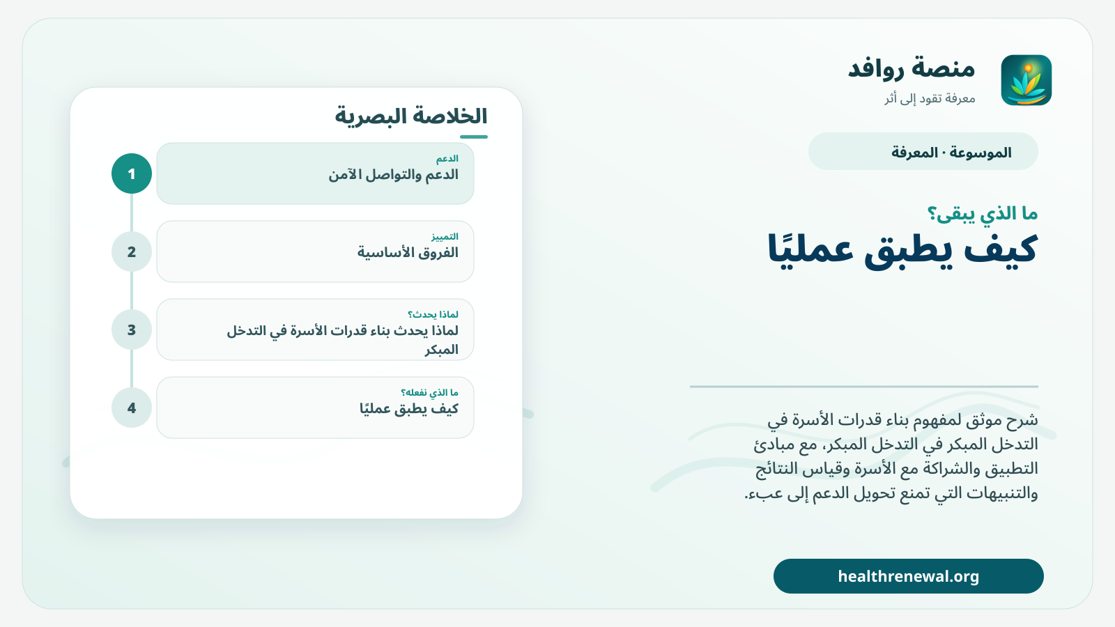 مخطط ختامي من منصة روافد يلخص «بناء قدرات الأسرة في التدخل المبكر» ويعرض أهم المحاور والخطوات التالية