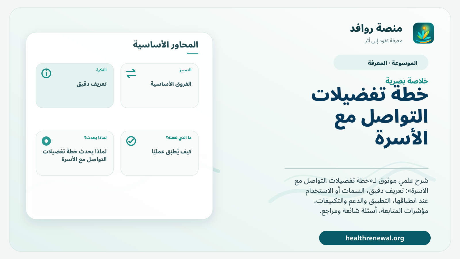 صورة بارزة من منصة روافد تلخص «خطة تفضيلات التواصل مع الأسرة» بصريًا وفق محاور الصفحة الأساسية