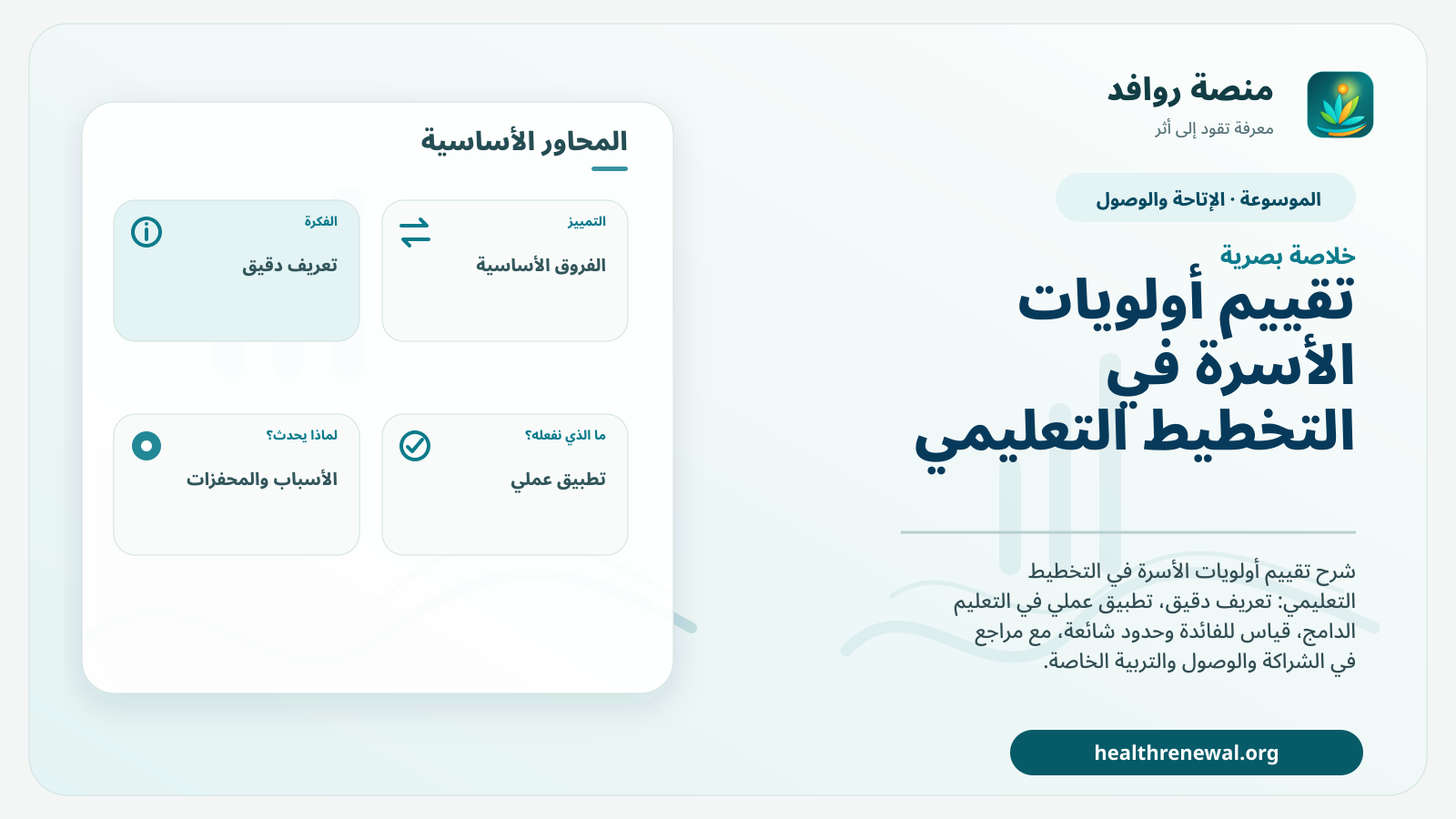 صورة بارزة من منصة روافد تلخص «تقييم أولويات الأسرة في التخطيط التعليمي» بصريًا وفق محاور الصفحة الأساسية