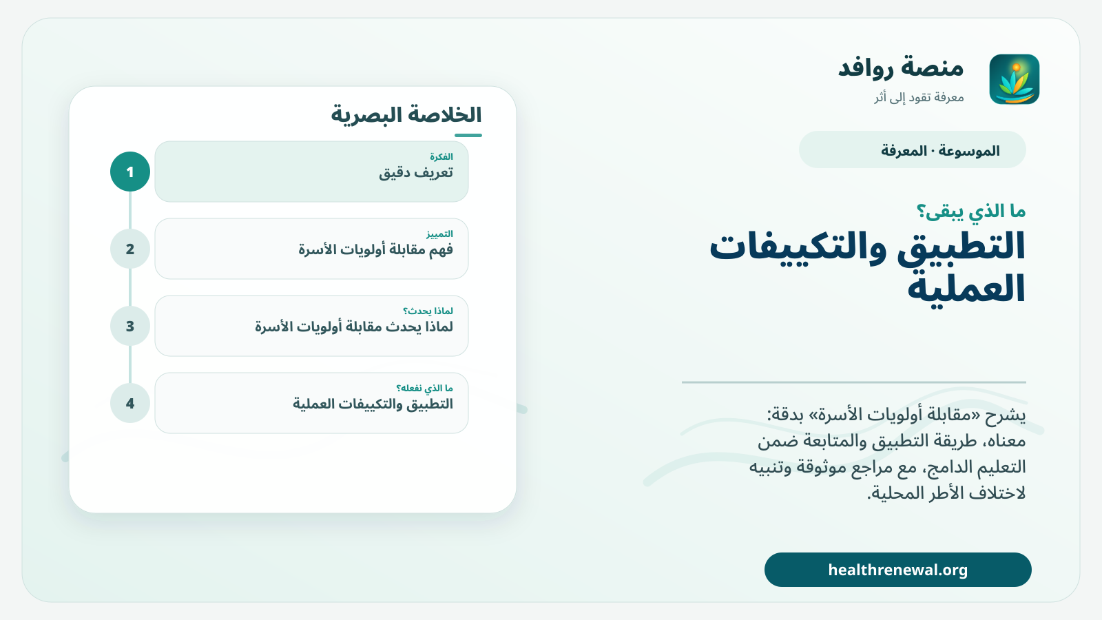 مخطط ختامي من منصة روافد يلخص «مقابلة أولويات الأسرة» ويعرض أهم المحاور والخطوات التالية