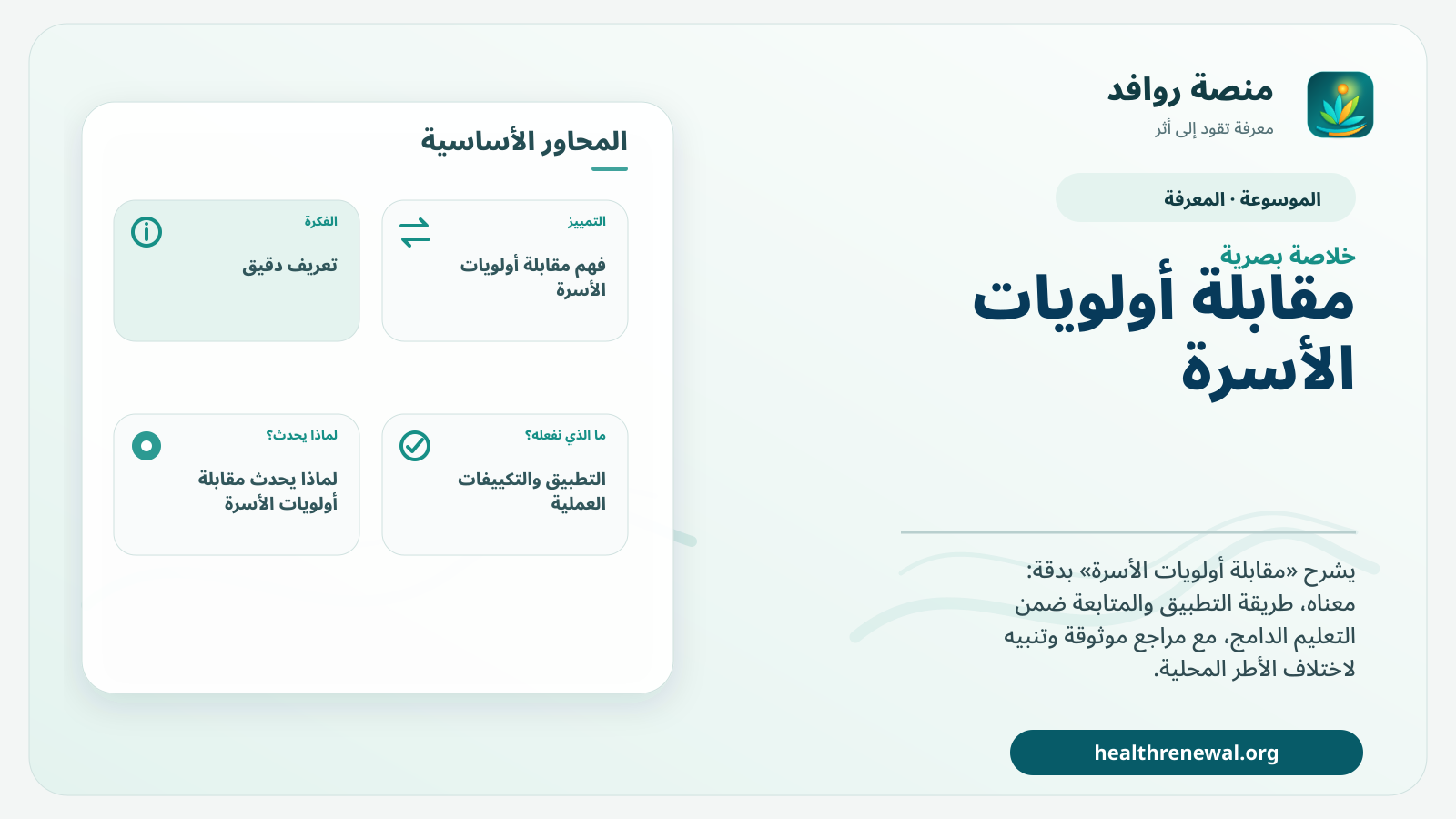 صورة بارزة من منصة روافد تلخص «مقابلة أولويات الأسرة» بصريًا وفق محاور الصفحة الأساسية