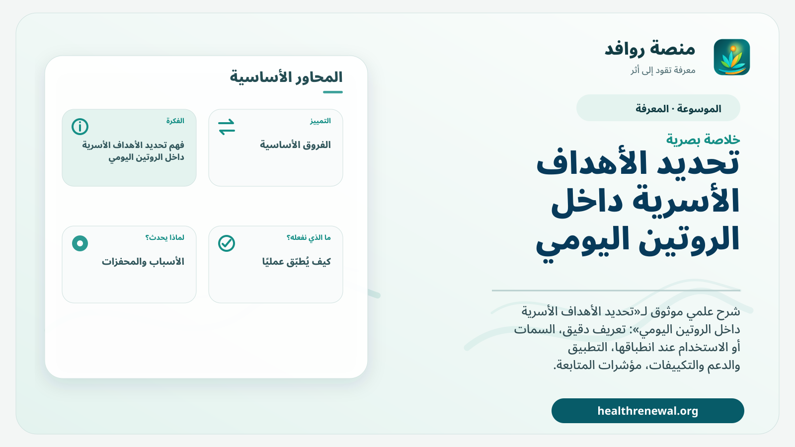 صورة بارزة من منصة روافد تلخص «تحديد الأهداف الأسرية داخل الروتين اليومي» بصريًا وفق محاور الصفحة الأساسية