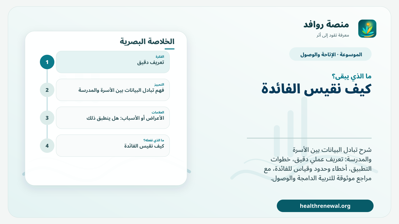 مخطط ختامي من منصة روافد يلخص «تبادل البيانات بين الأسرة والمدرسة» ويعرض أهم المحاور والخطوات التالية