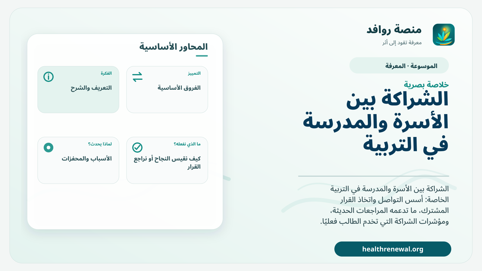 صورة بارزة من منصة روافد تلخص «الشراكة بين الأسرة والمدرسة في التربية الخاصة» بصريًا وفق محاور الصفحة الأساسية
