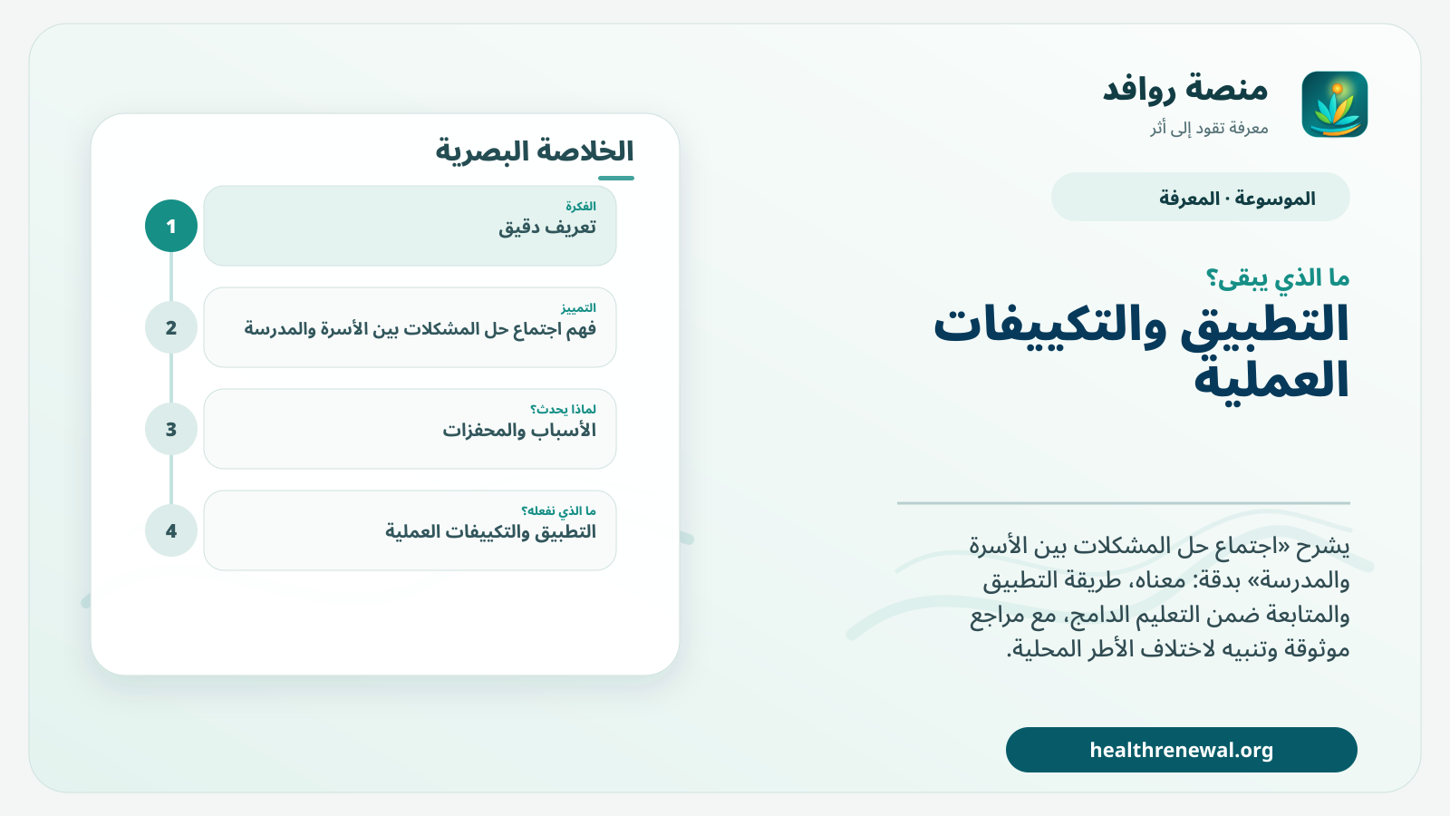 مخطط ختامي من منصة روافد يلخص «اجتماع حل المشكلات بين الأسرة والمدرسة» ويعرض أهم المحاور والخطوات التالية