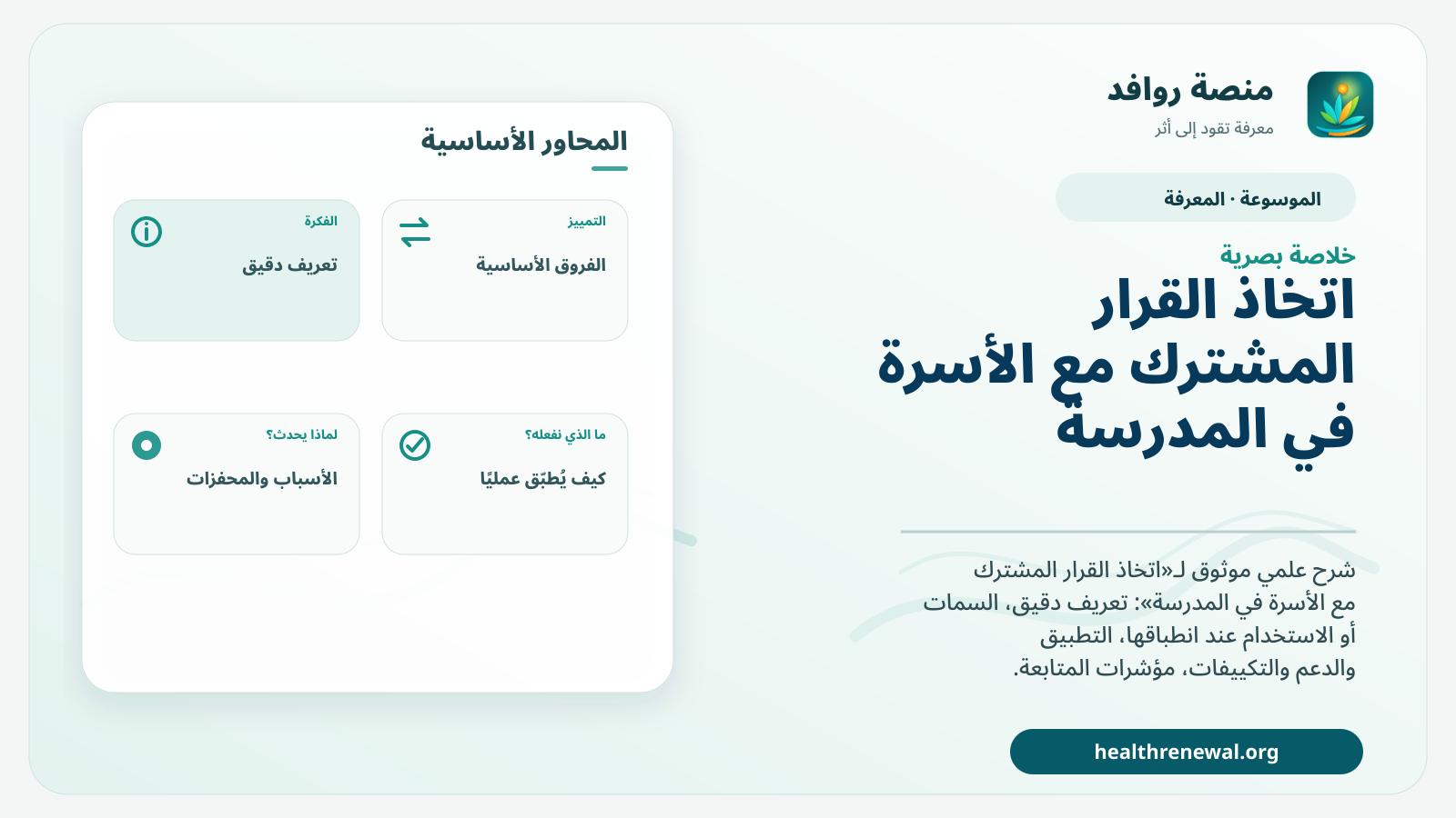 صورة بارزة من منصة روافد تلخص «اتخاذ القرار المشترك مع الأسرة في المدرسة» بصريًا وفق محاور الصفحة الأساسية