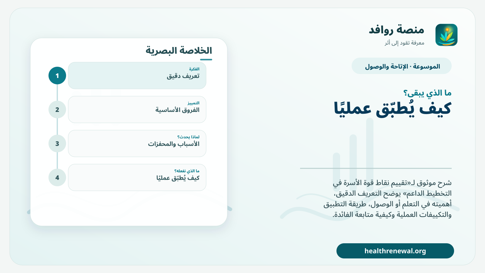 مخطط ختامي من منصة روافد يلخص «تقييم نقاط قوة الأسرة في التخطيط الداعم» ويعرض أهم المحاور والخطوات التالية