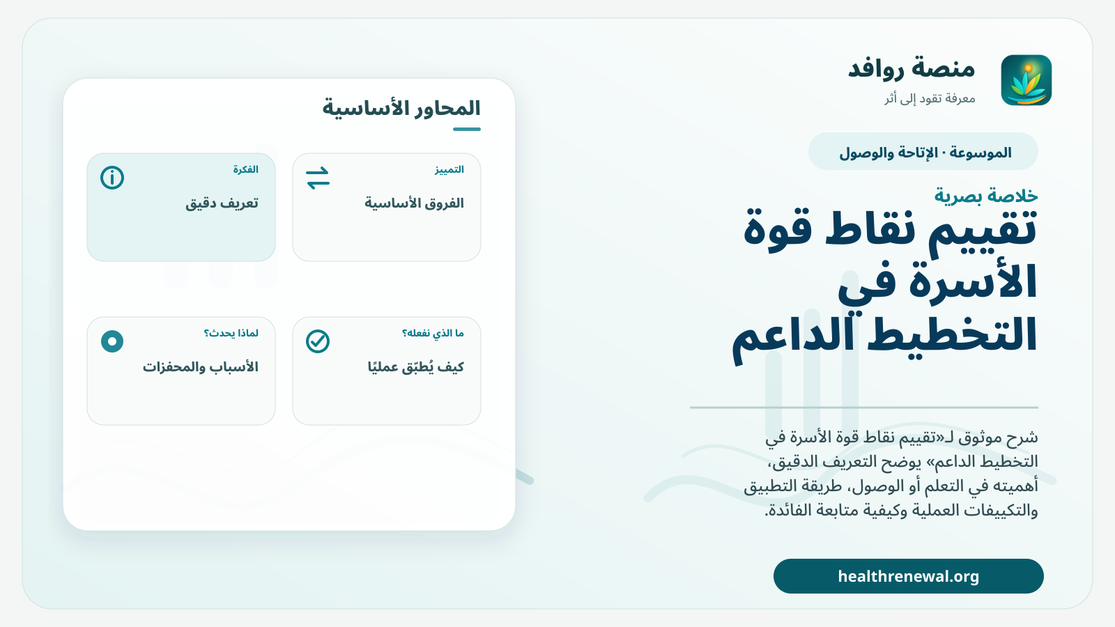 صورة بارزة من منصة روافد تلخص «تقييم نقاط قوة الأسرة في التخطيط الداعم» بصريًا وفق محاور الصفحة الأساسية