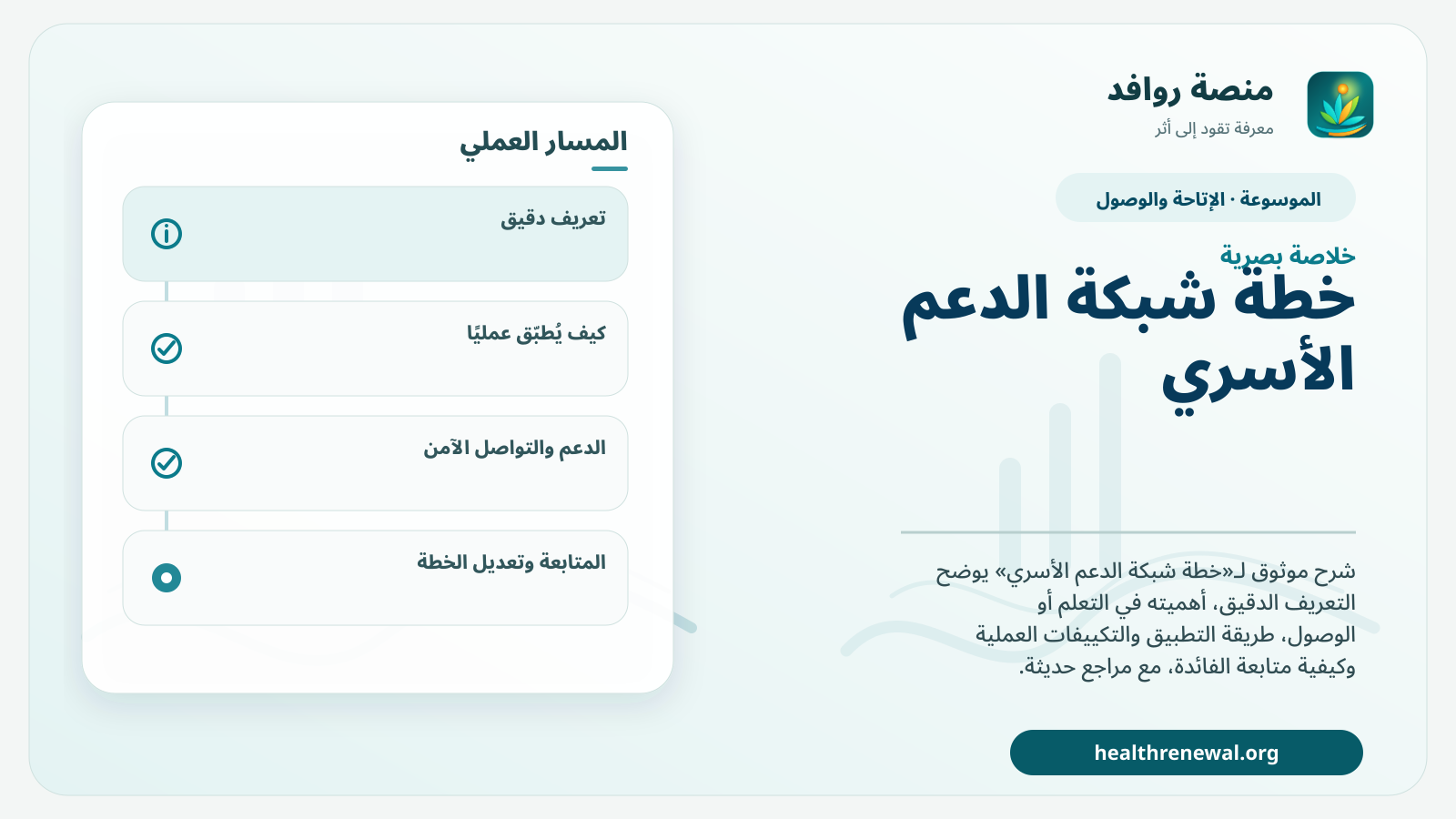 صورة بارزة من منصة روافد تلخص «خطة شبكة الدعم الأسري» بصريًا وفق محاور الصفحة الأساسية