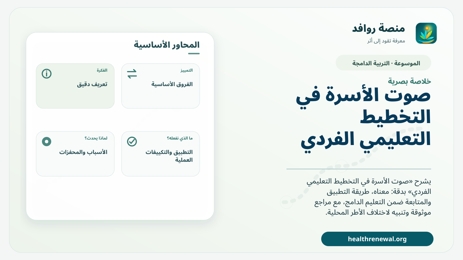 صورة بارزة من منصة روافد تلخص «صوت الأسرة في التخطيط التعليمي الفردي» بصريًا وفق محاور الصفحة الأساسية