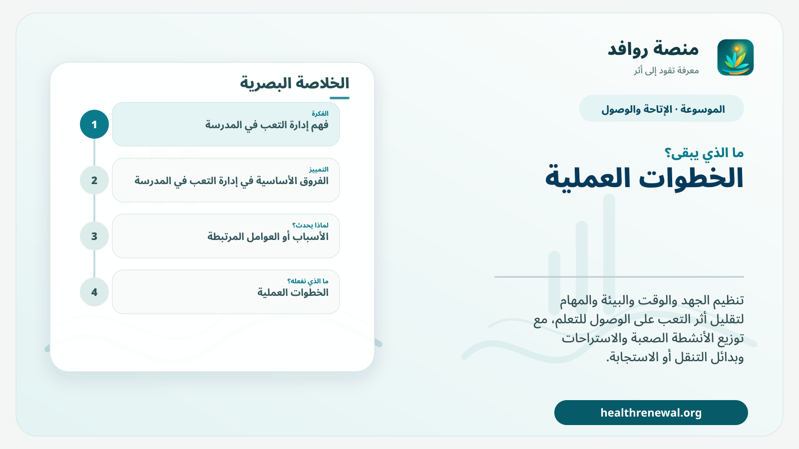 مخطط ختامي من منصة روافد يلخص «إدارة التعب في المدرسة» ويعرض أهم المحاور والخطوات التالية