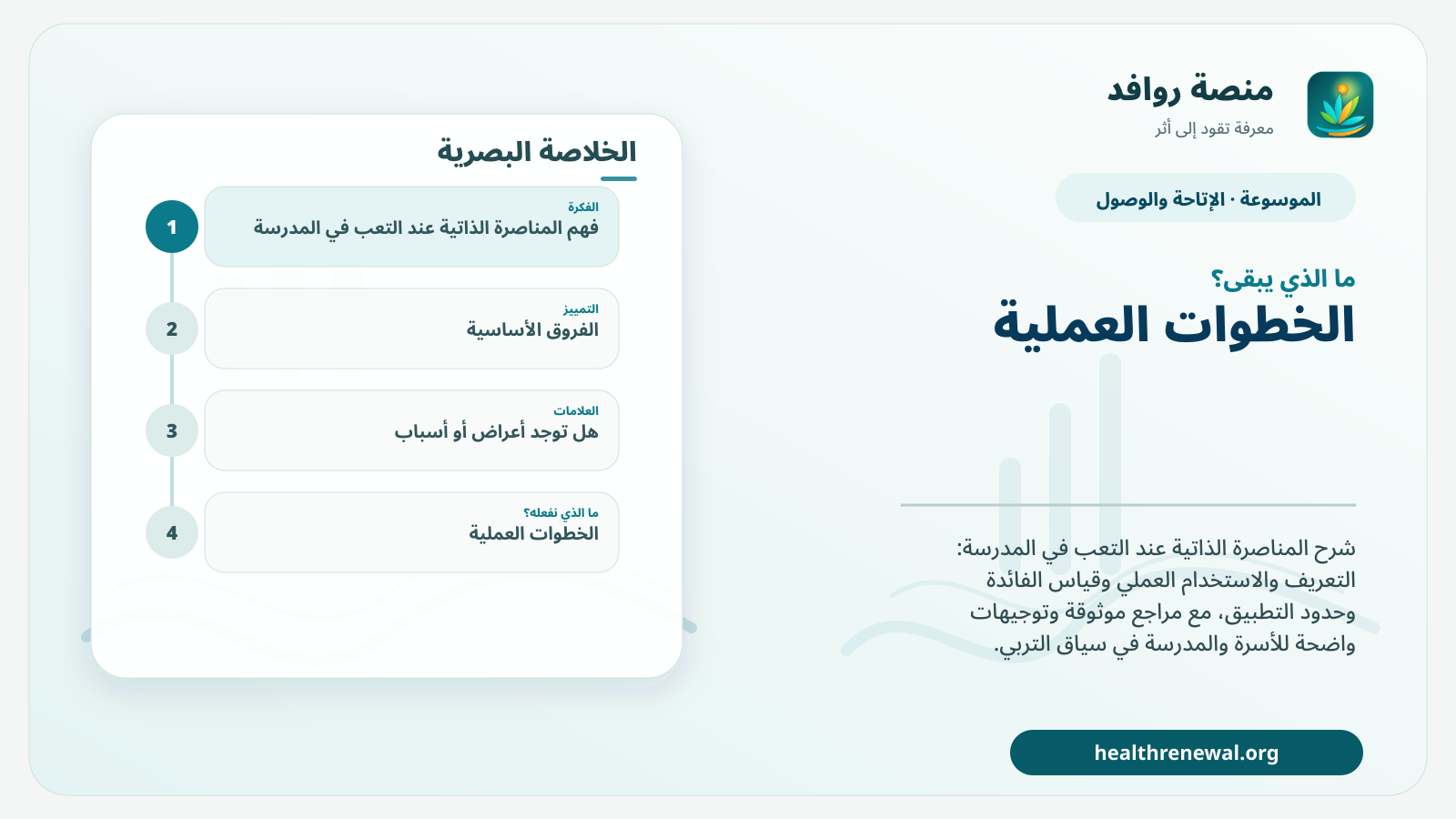 مخطط ختامي من منصة روافد يلخص «المناصرة الذاتية عند التعب في المدرسة» ويعرض أهم المحاور والخطوات التالية