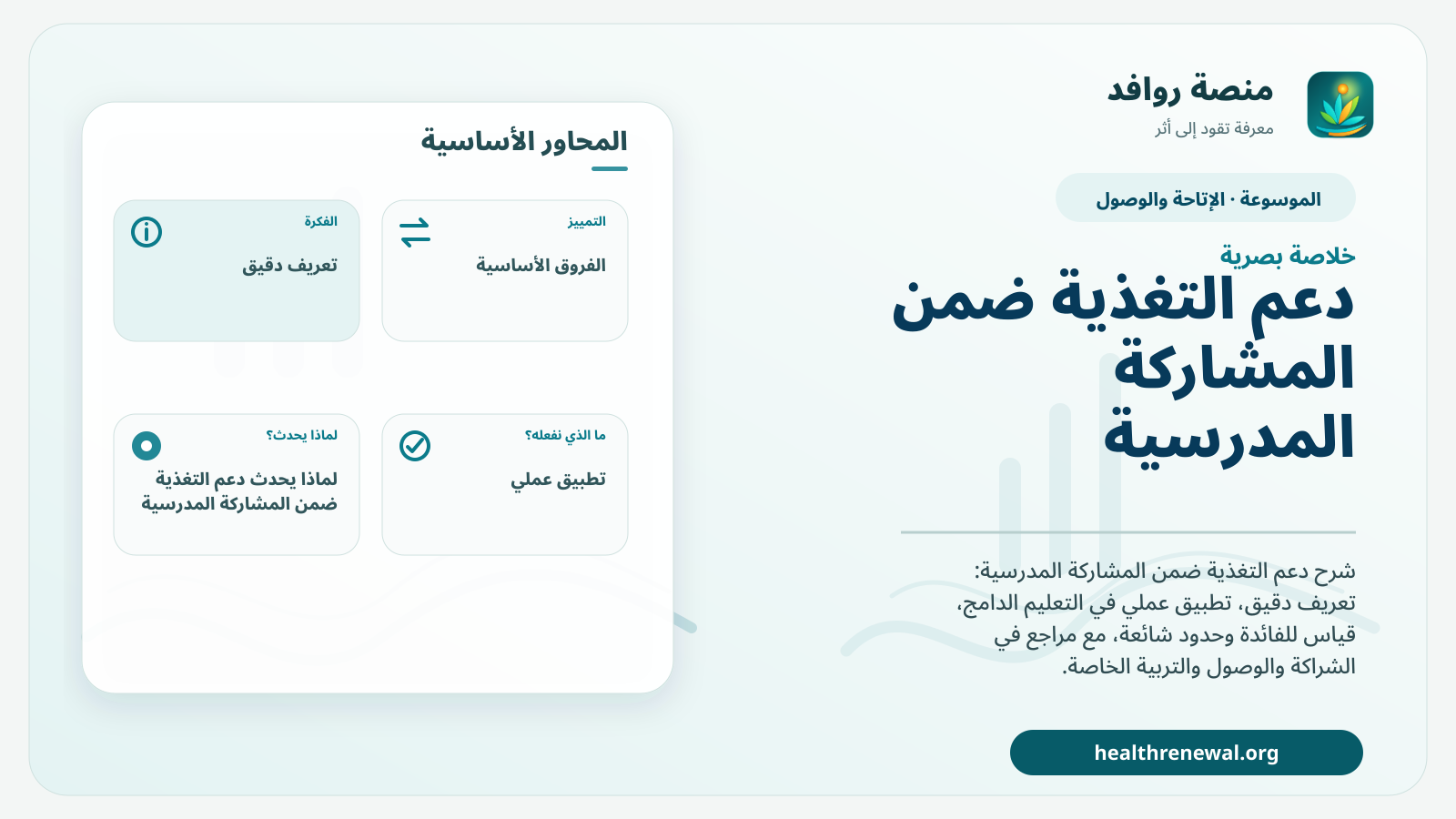 صورة بارزة من منصة روافد تلخص «دعم التغذية ضمن المشاركة المدرسية» بصريًا وفق محاور الصفحة الأساسية