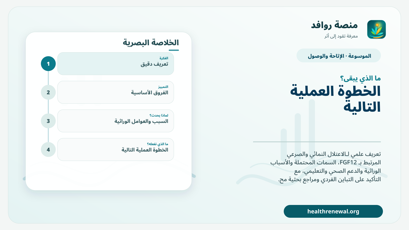 مخطط ختامي من منصة روافد يلخص «الاعتلال النمائي والصرعي المرتبط بـ FGF12» ويعرض أهم المحاور والخطوات التالية