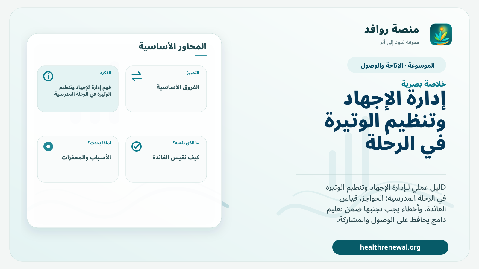 صورة بارزة من منصة روافد تلخص «إدارة الإجهاد وتنظيم الوتيرة في الرحلة المدرسية» بصريًا وفق محاور الصفحة الأساسية