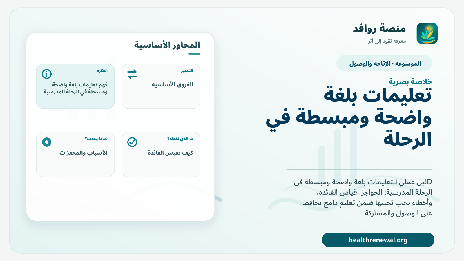 صورة بارزة من منصة روافد تلخص «تعليمات بلغة واضحة ومبسطة في الرحلة المدرسية» بصريًا وفق محاور الصفحة الأساسية