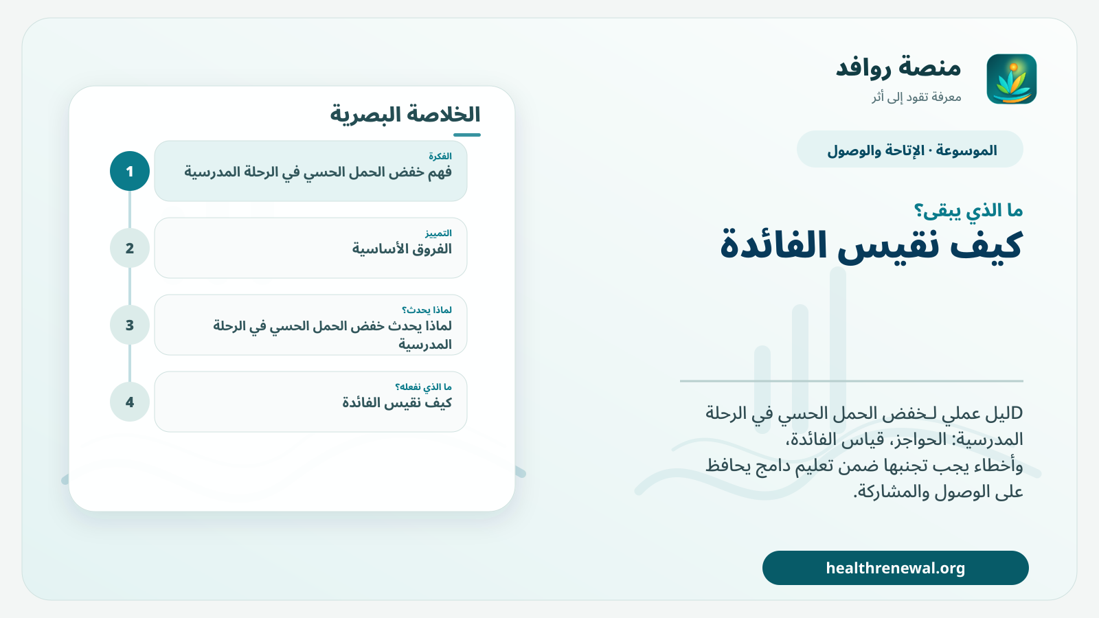 مخطط ختامي من منصة روافد يلخص «خفض الحمل الحسي في الرحلة المدرسية» ويعرض أهم المحاور والخطوات التالية