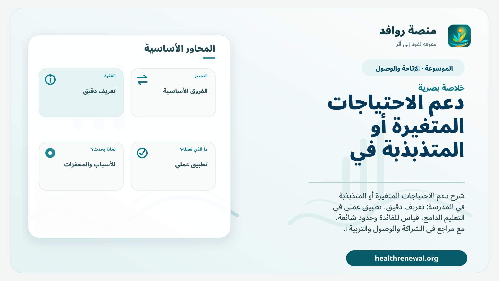 صورة بارزة من منصة روافد تلخص «دعم الاحتياجات المتغيرة أو المتذبذبة في المدرسة» بصريًا وفق محاور الصفحة الأساسية
