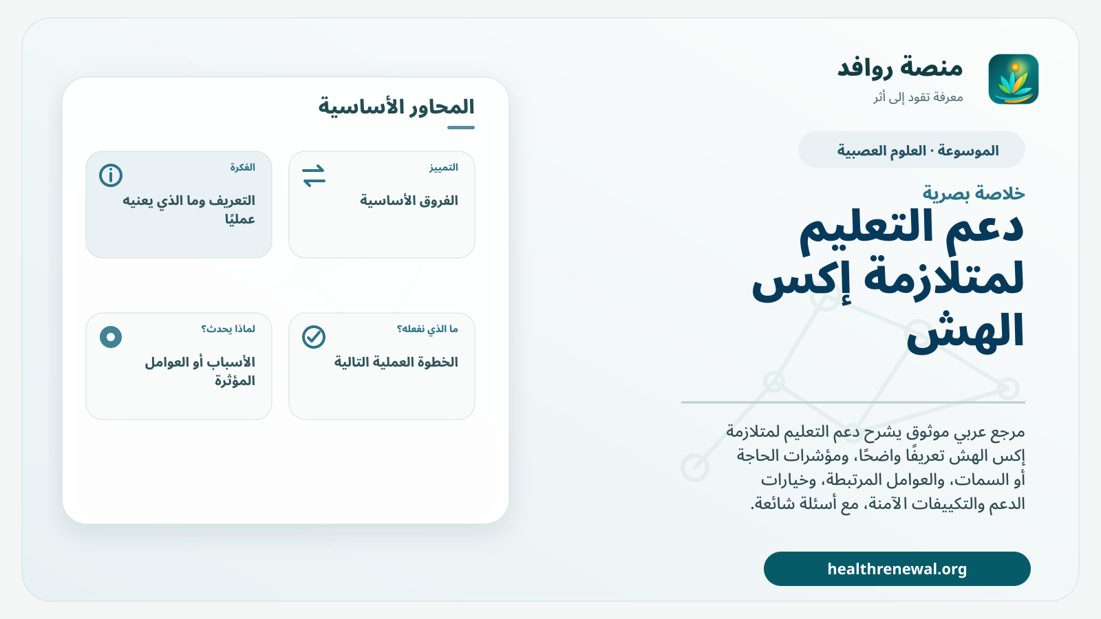 صورة بارزة من منصة روافد تلخص «دعم التعليم لمتلازمة إكس الهش» بصريًا وفق محاور الصفحة الأساسية