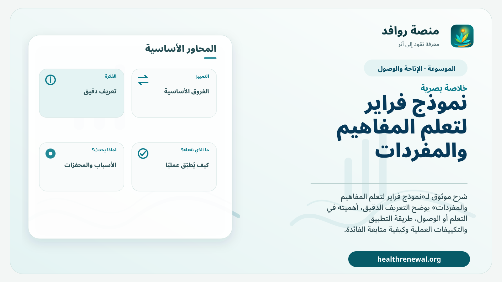صورة بارزة من منصة روافد تلخص «نموذج فراير لتعلم المفاهيم والمفردات» بصريًا وفق محاور الصفحة الأساسية