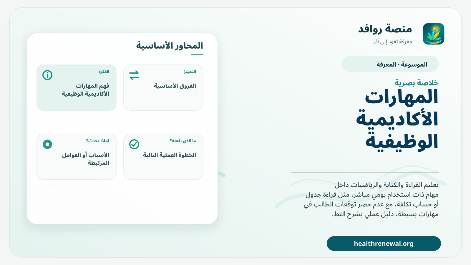 صورة بارزة من منصة روافد تلخص «المهارات الأكاديمية الوظيفية» بصريًا وفق محاور الصفحة الأساسية