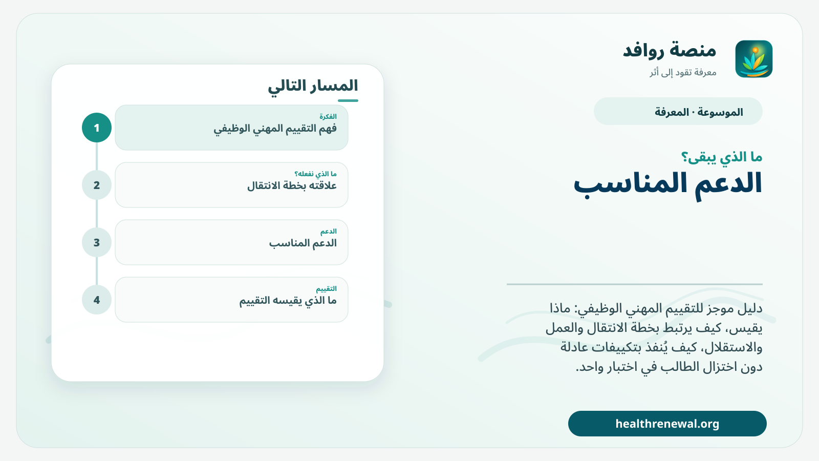 مخطط ختامي من منصة روافد يلخص «التقييم المهني الوظيفي» ويعرض أهم المحاور والخطوات التالية
