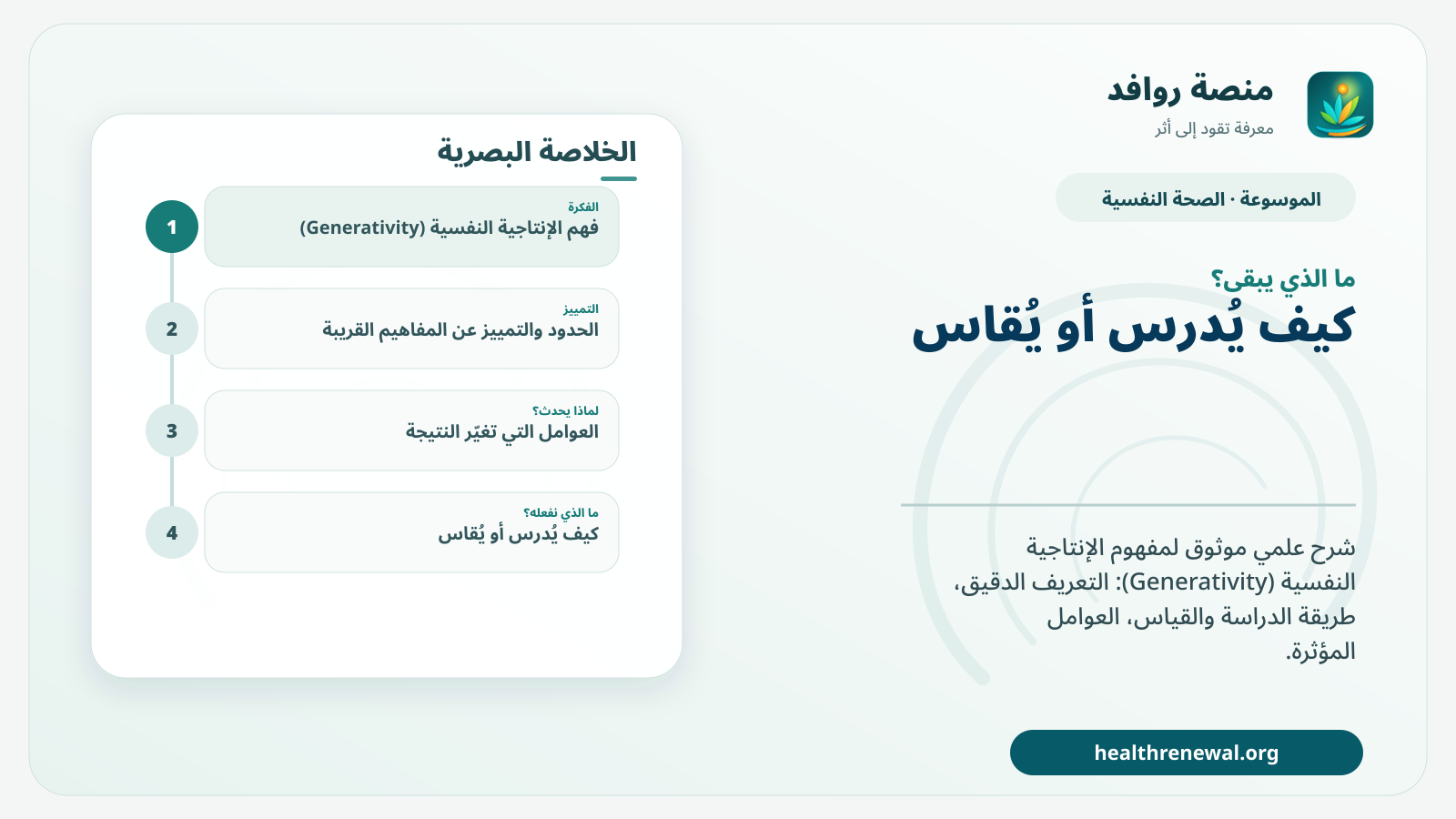 مخطط ختامي من منصة روافد يلخص «الإنتاجية النفسية (Generativity)» ويعرض أهم المحاور والخطوات التالية