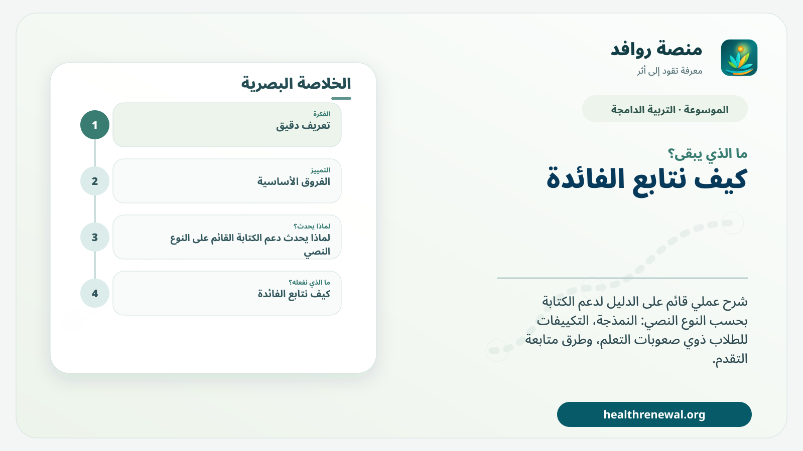 مخطط ختامي من منصة روافد يلخص «دعم الكتابة القائم على النوع النصي» ويعرض أهم المحاور والخطوات التالية