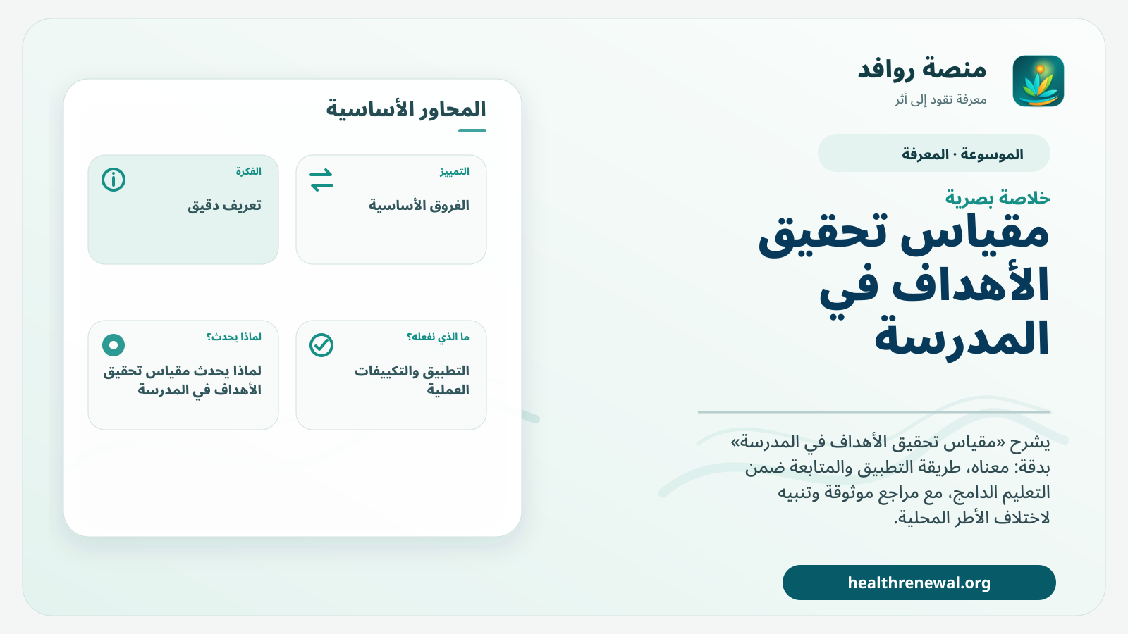 صورة بارزة من منصة روافد تلخص «مقياس تحقيق الأهداف في المدرسة» بصريًا وفق محاور الصفحة الأساسية