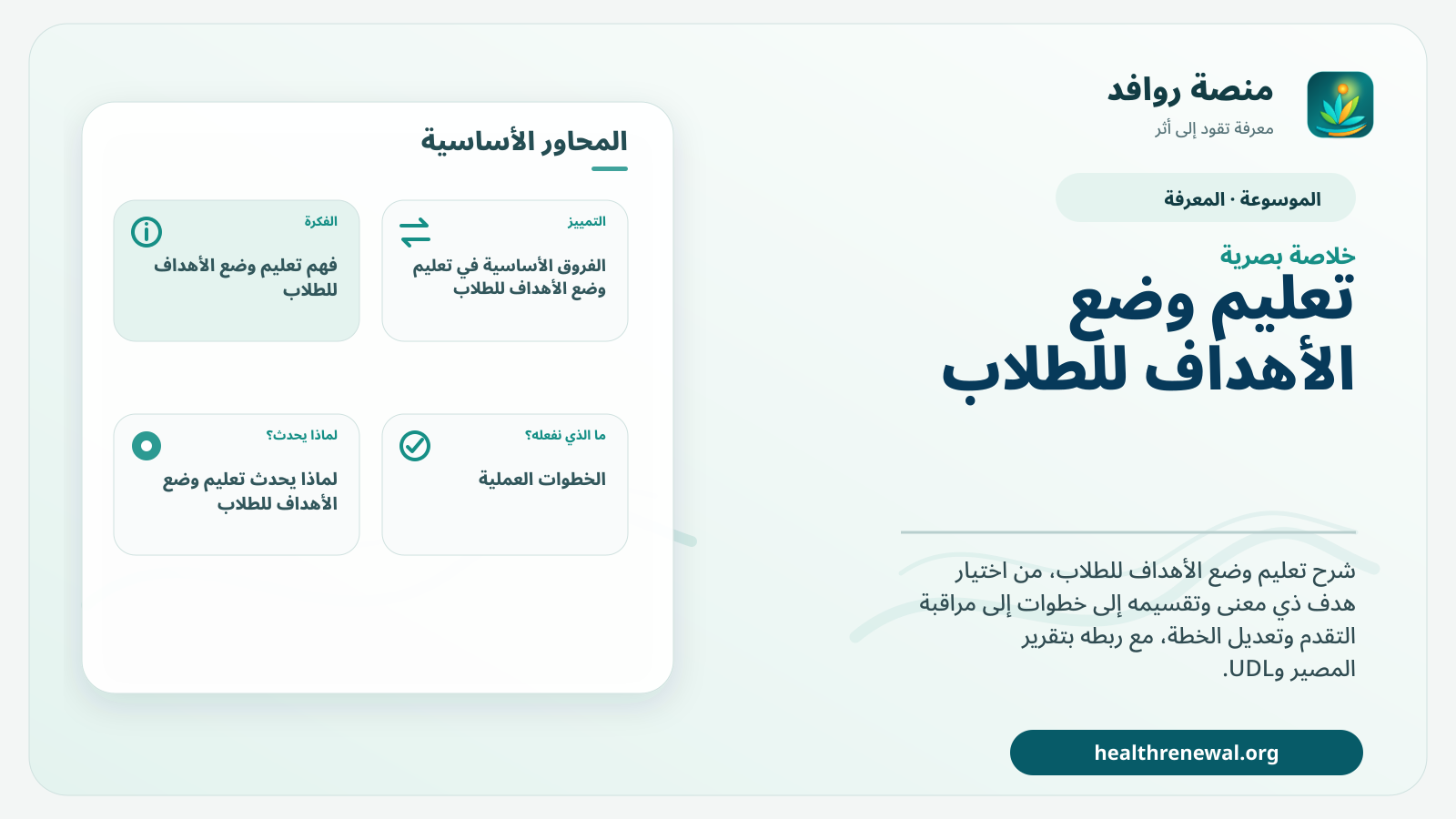 صورة بارزة من منصة روافد تلخص «تعليم وضع الأهداف للطلاب» بصريًا وفق محاور الصفحة الأساسية