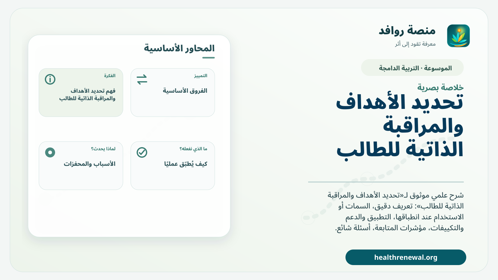 صورة بارزة من منصة روافد تلخص «تحديد الأهداف والمراقبة الذاتية للطالب» بصريًا وفق محاور الصفحة الأساسية