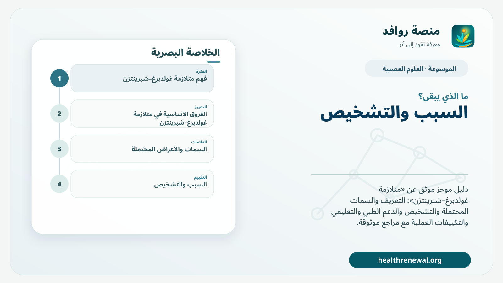 مخطط ختامي من منصة روافد يلخص «متلازمة غولدبرغ–شبرينتزن» ويعرض أهم المحاور والخطوات التالية