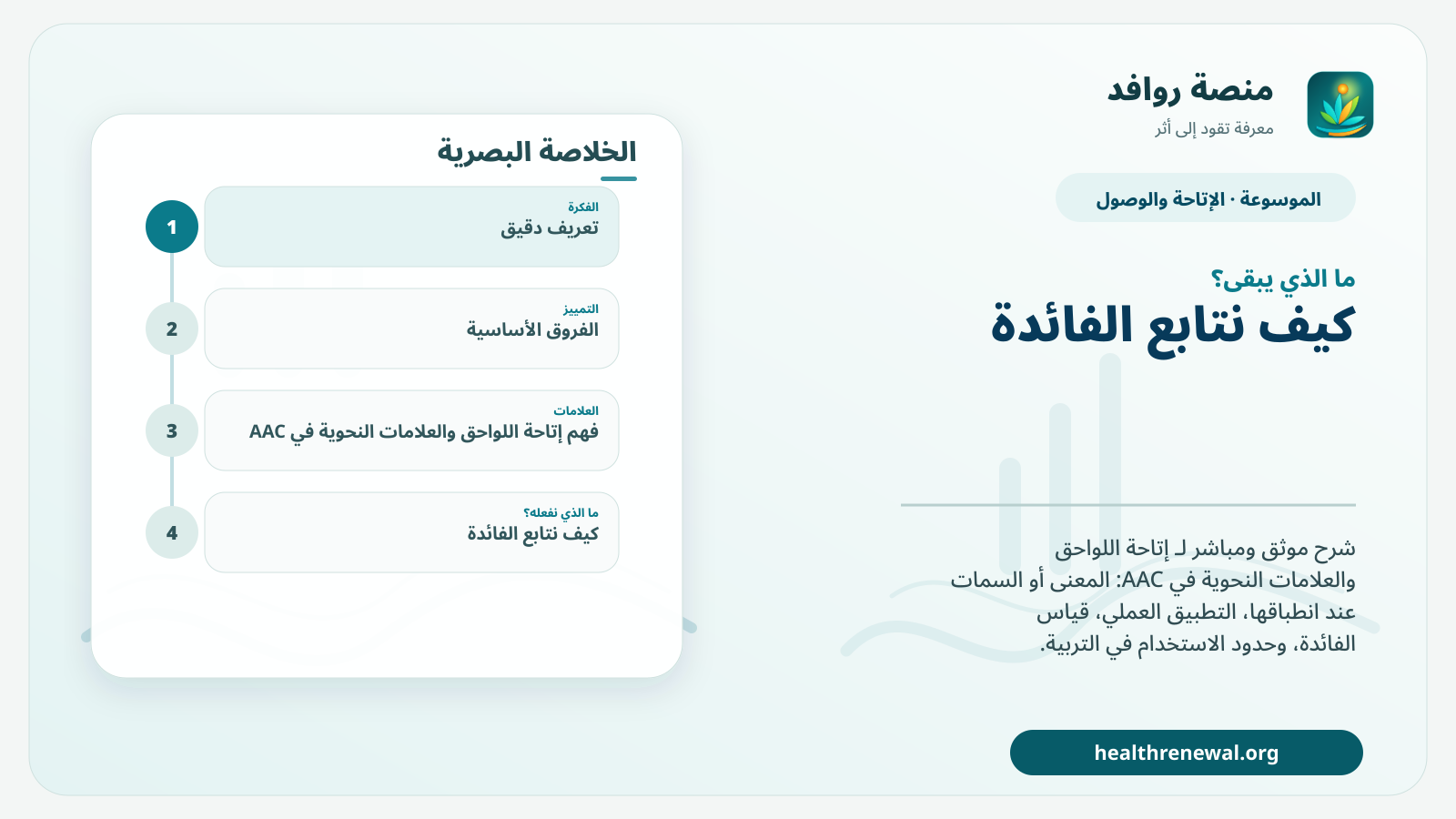 مخطط ختامي من منصة روافد يلخص «إتاحة اللواحق والعلامات النحوية في AAC» ويعرض أهم المحاور والخطوات التالية