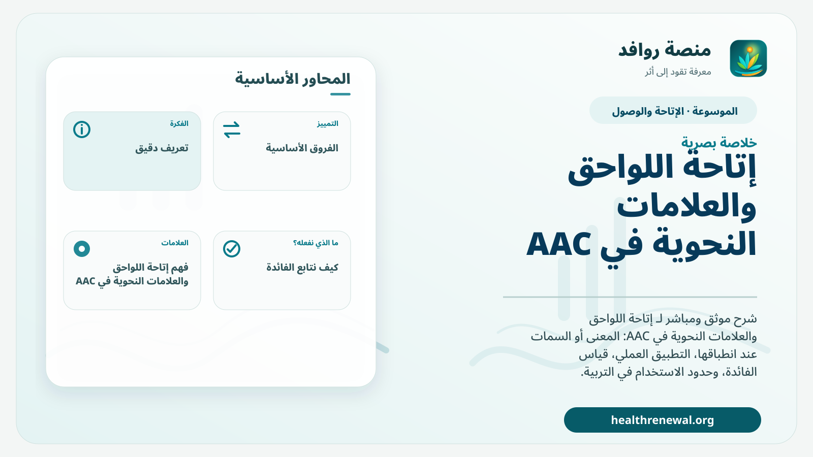 صورة بارزة من منصة روافد تلخص «إتاحة اللواحق والعلامات النحوية في AAC» بصريًا وفق محاور الصفحة الأساسية