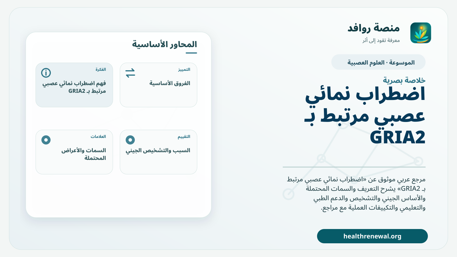 صورة بارزة من منصة روافد تلخص «اضطراب نمائي عصبي مرتبط بـ GRIA2» بصريًا وفق محاور الصفحة الأساسية