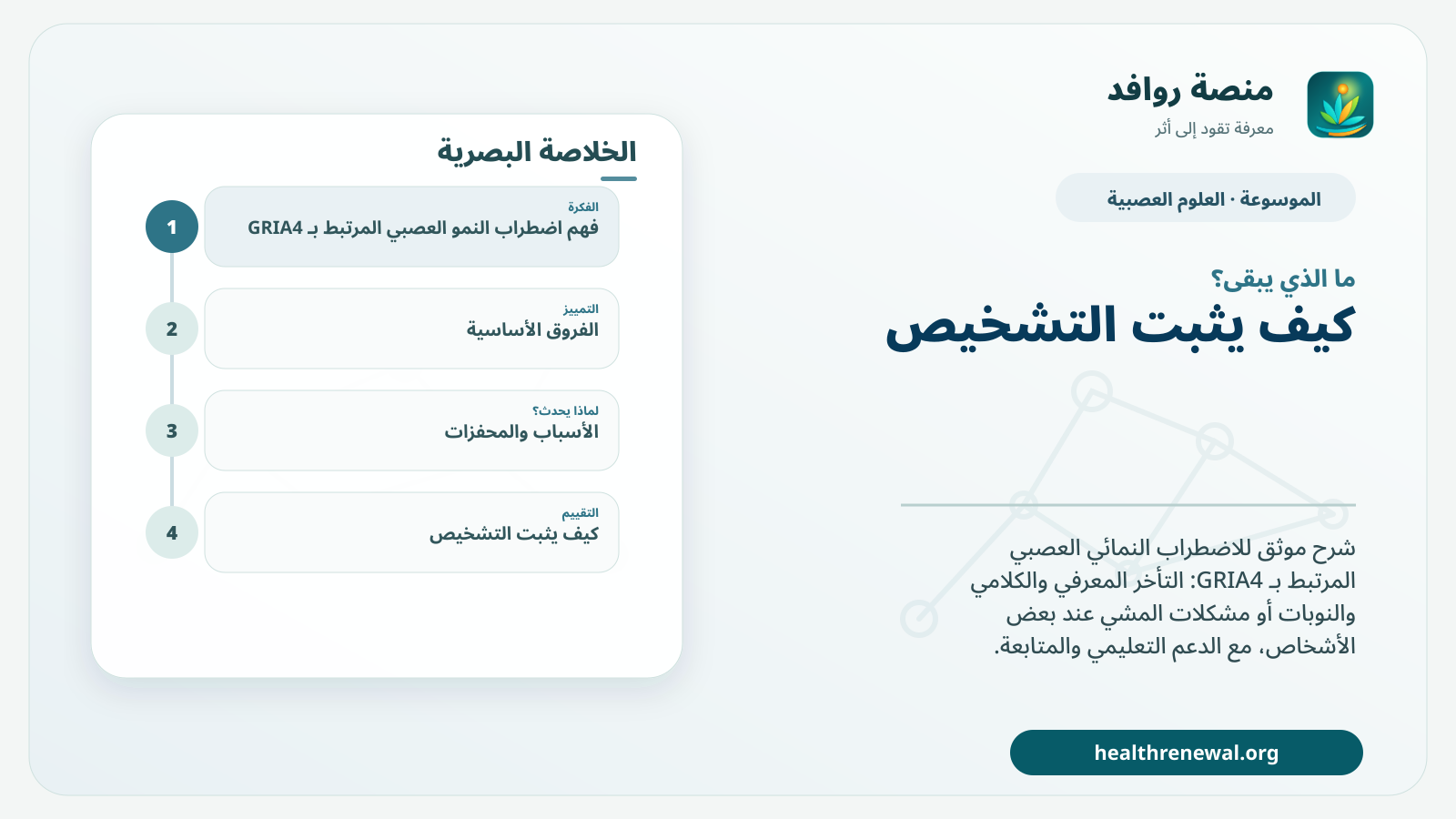 مخطط ختامي من منصة روافد يلخص «اضطراب النمو العصبي المرتبط بـ GRIA4» ويعرض أهم المحاور والخطوات التالية