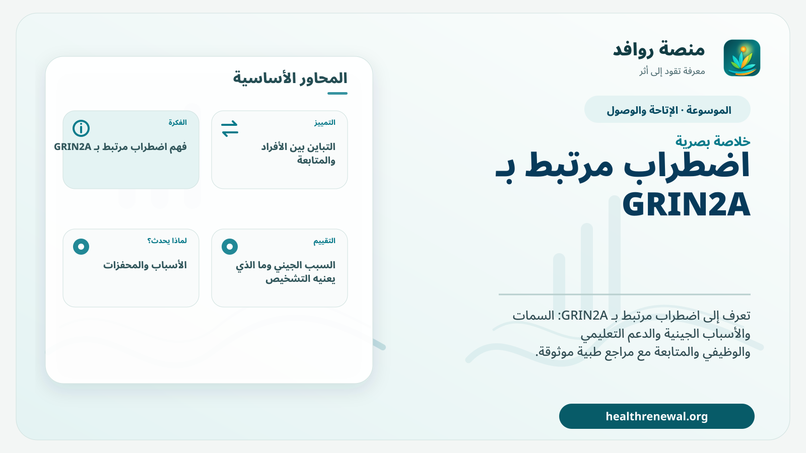 صورة بارزة من منصة روافد تلخص «اضطراب مرتبط بـ GRIN2A» بصريًا وفق محاور الصفحة الأساسية