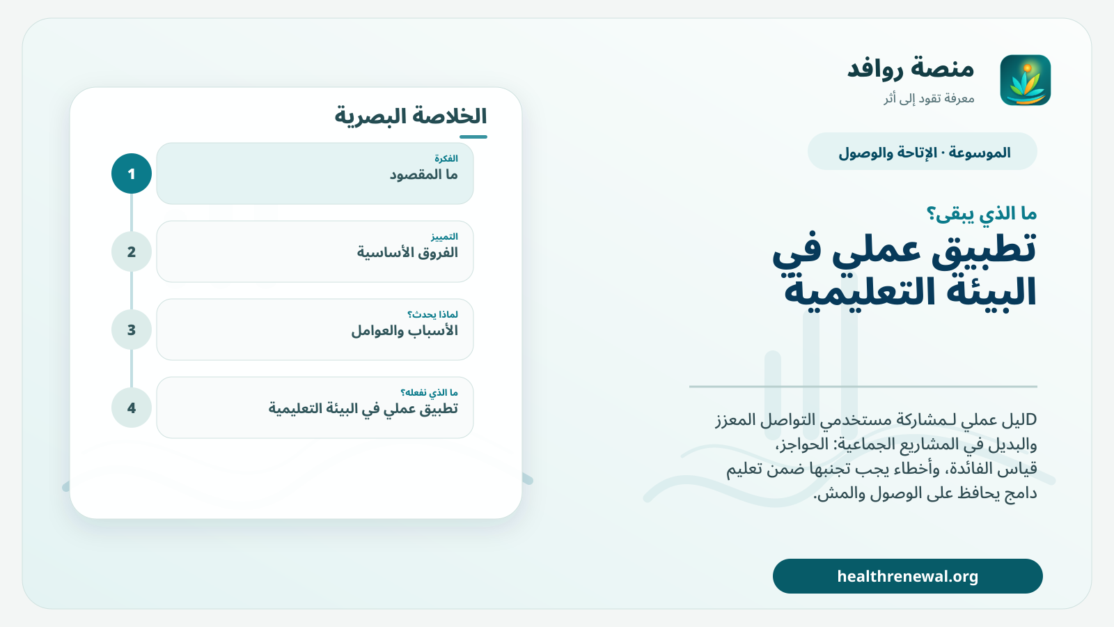 مخطط ختامي من منصة روافد يلخص «مشاركة مستخدمي التواصل المعزز والبديل في المشاريع الجماعية» ويعرض أهم المحاور والخطوات التالية