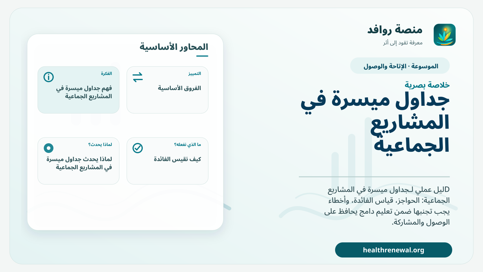 صورة بارزة من منصة روافد تلخص «جداول ميسرة في المشاريع الجماعية» بصريًا وفق محاور الصفحة الأساسية