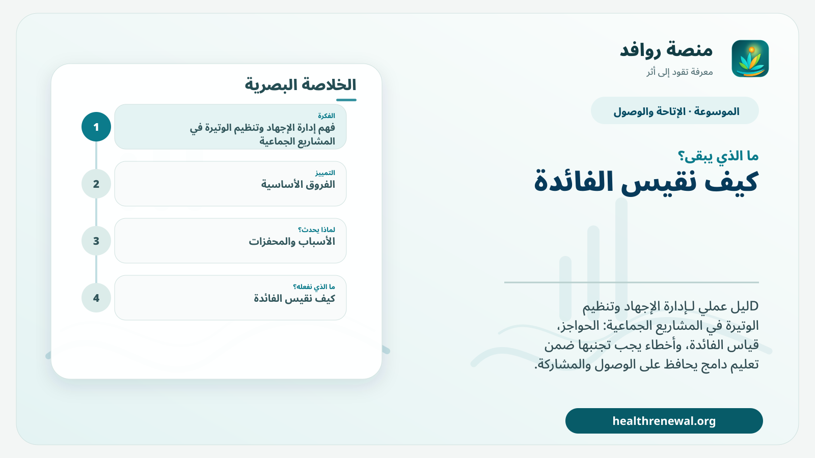 مخطط ختامي من منصة روافد يلخص «إدارة الإجهاد وتنظيم الوتيرة في المشاريع الجماعية» ويعرض أهم المحاور والخطوات التالية