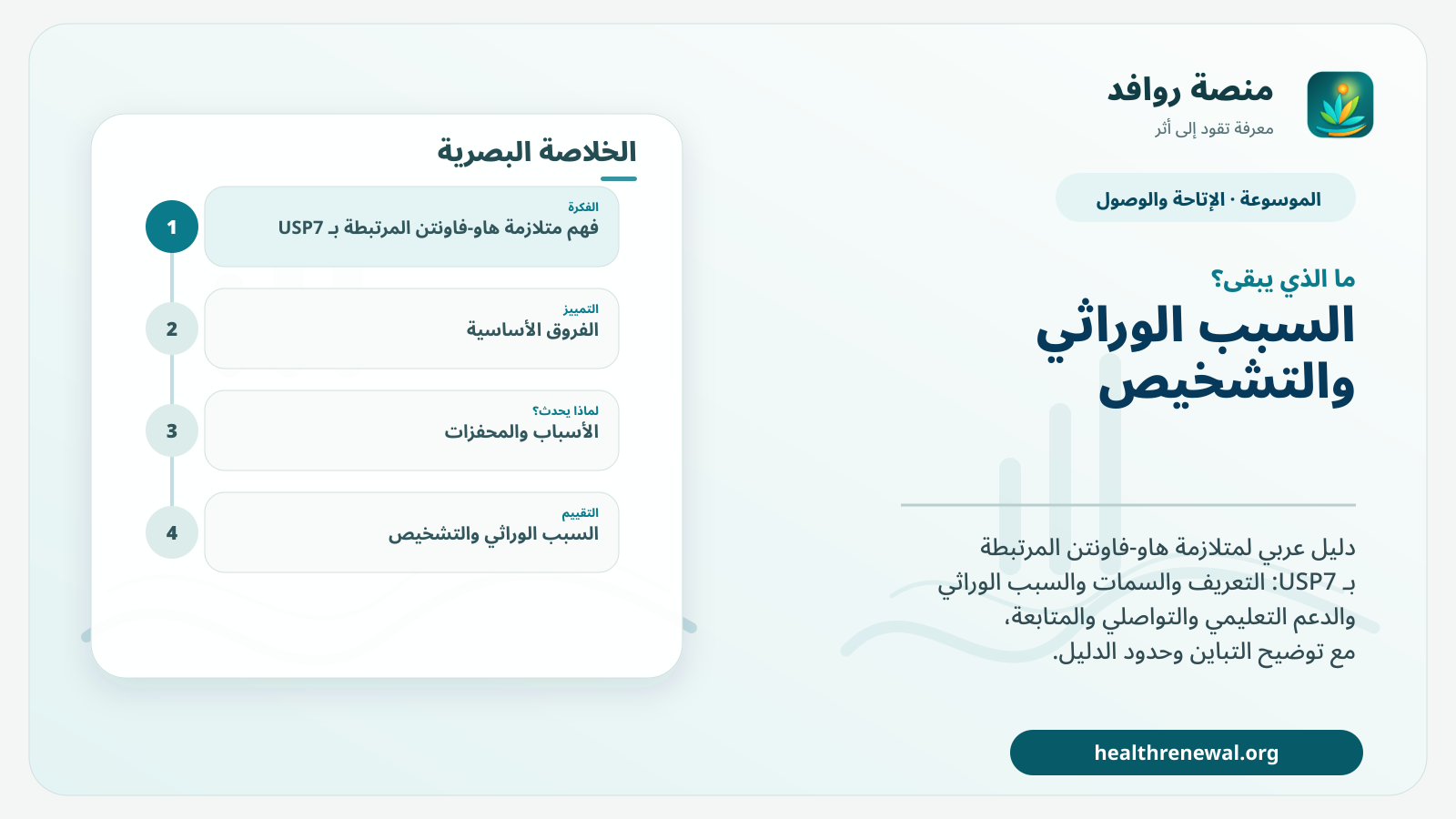 مخطط ختامي من منصة روافد يلخص «متلازمة هاو-فاونتن المرتبطة بـ USP7» ويعرض أهم المحاور والخطوات التالية