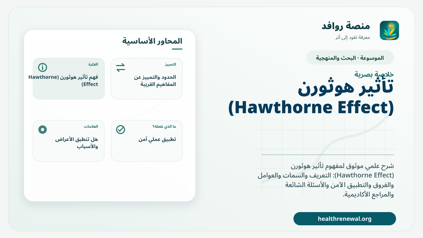 صورة بارزة من منصة روافد تلخص «تأثير هوثورن (Hawthorne Effect)» بصريًا وفق محاور الصفحة الأساسية