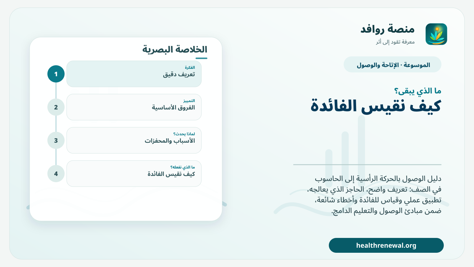 مخطط ختامي من منصة روافد يلخص «الوصول بالحركة الرأسية إلى الحاسوب في الصف» ويعرض أهم المحاور والخطوات التالية