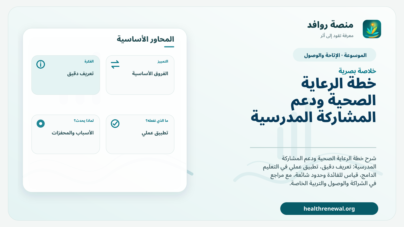 صورة بارزة من منصة روافد تلخص «خطة الرعاية الصحية ودعم المشاركة المدرسية» بصريًا وفق محاور الصفحة الأساسية