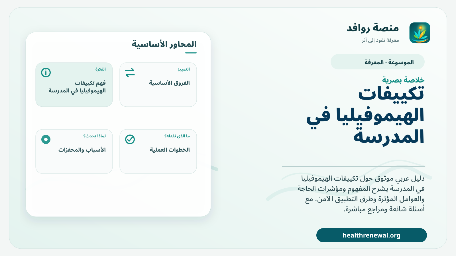 صورة بارزة من منصة روافد تلخص «تكييفات الهيموفيليا في المدرسة» بصريًا وفق محاور الصفحة الأساسية