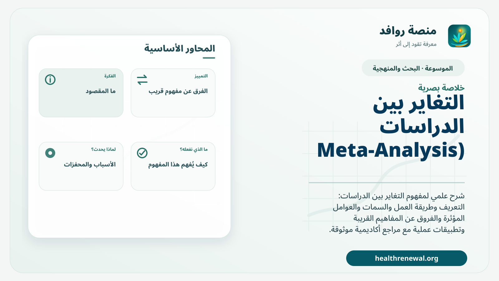 صورة بارزة من منصة روافد تلخص «التغاير بين الدراسات (Meta-Analysis Heterogeneity)» بصريًا وفق محاور الصفحة الأساسية