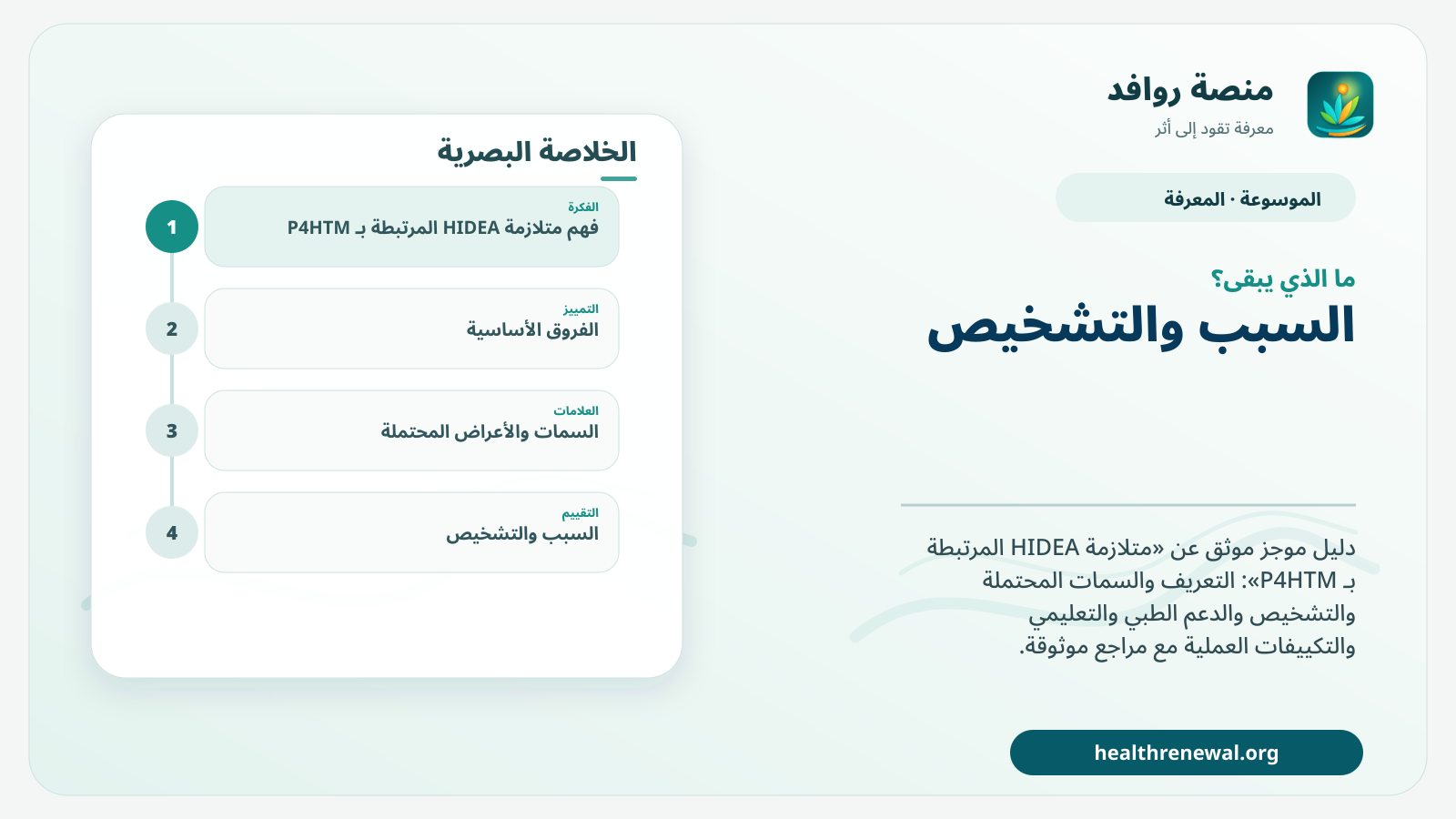 مخطط ختامي من منصة روافد يلخص «متلازمة HIDEA المرتبطة بـ P4HTM» ويعرض أهم المحاور والخطوات التالية